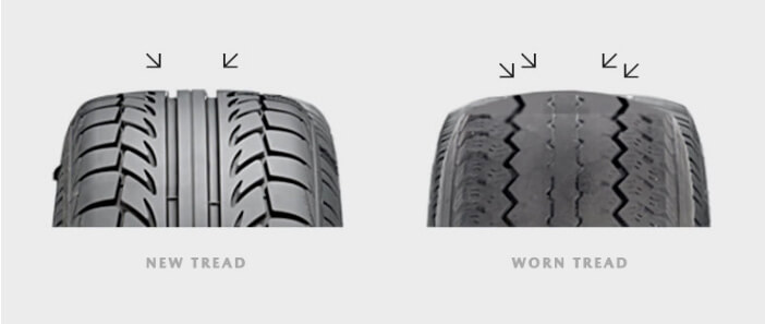 Mazda Tire Comparison